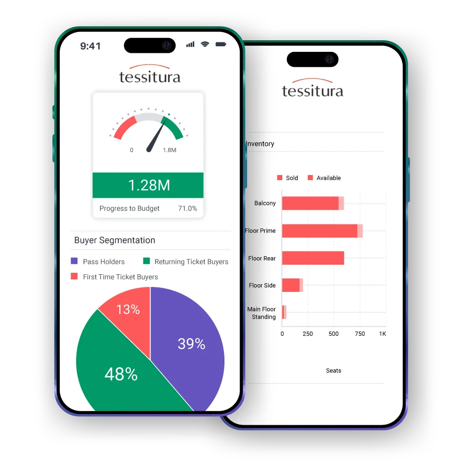 Ticketing Client Expands Offerings with Tessitura Integration Achievement