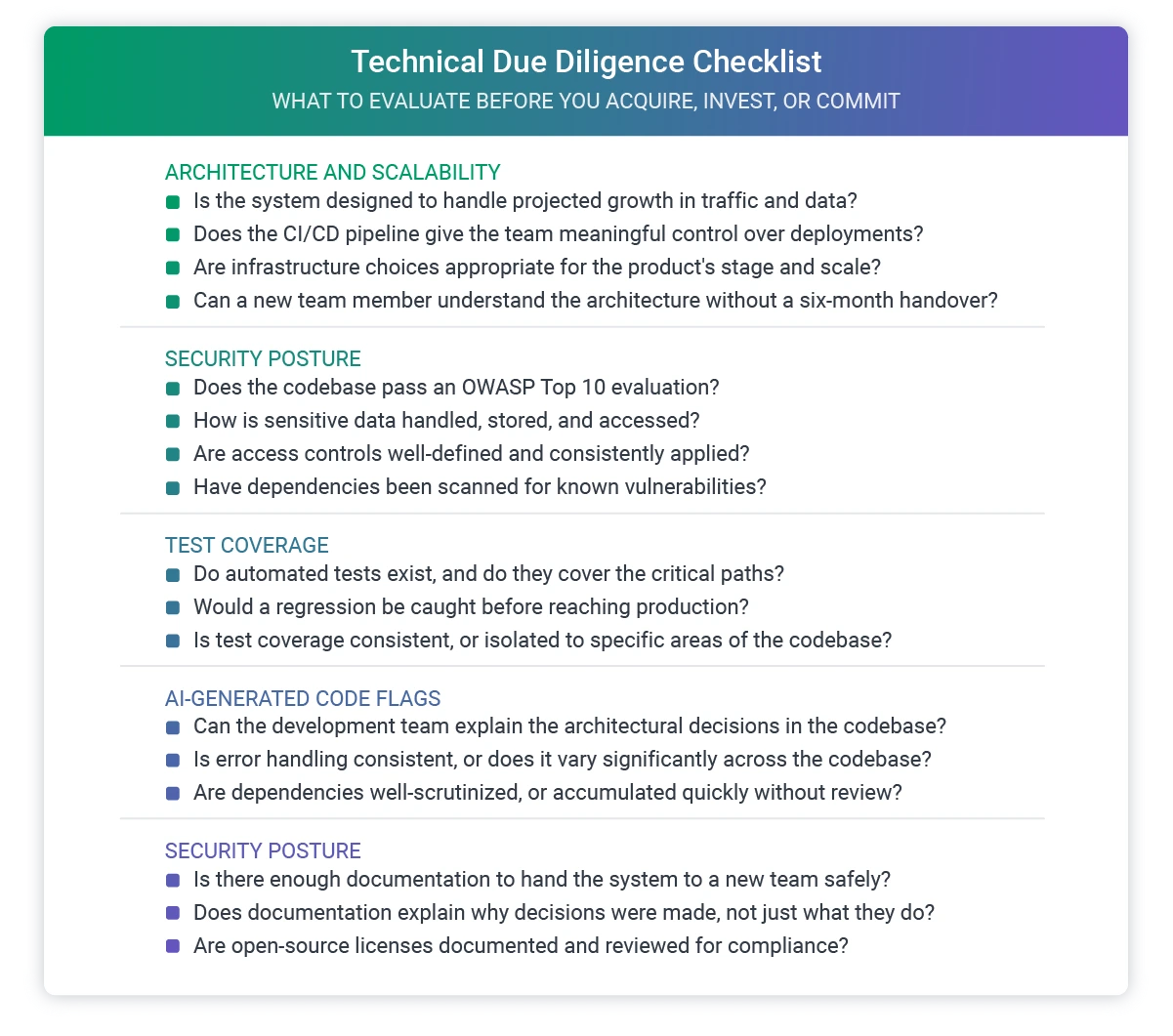 technical due diligence checklist
