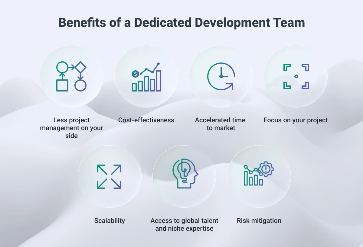 Key benefits of a dedicated development team for long-term projects
