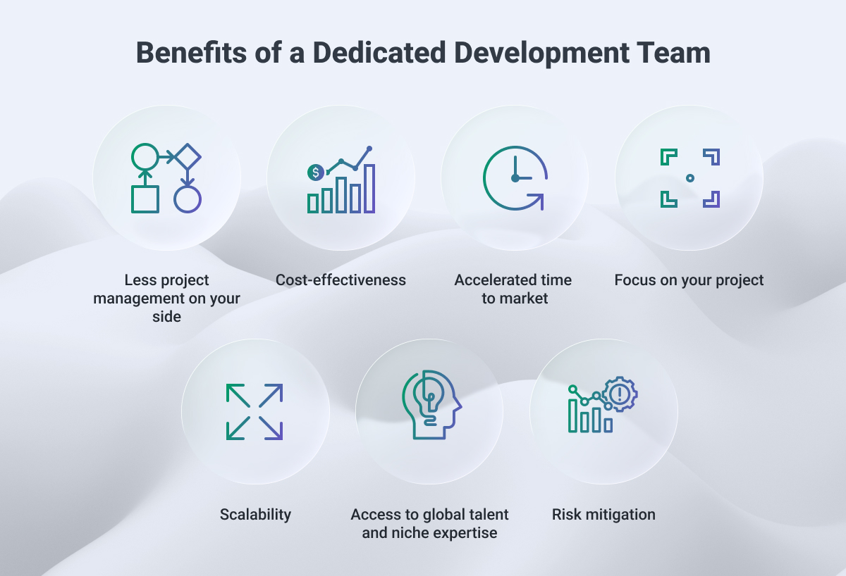 Key benefits of a dedicated development team for long-term projects