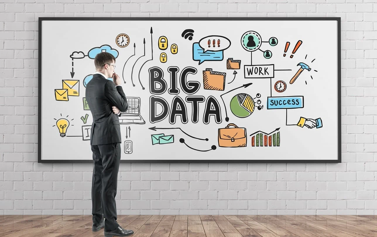What is Big Data?