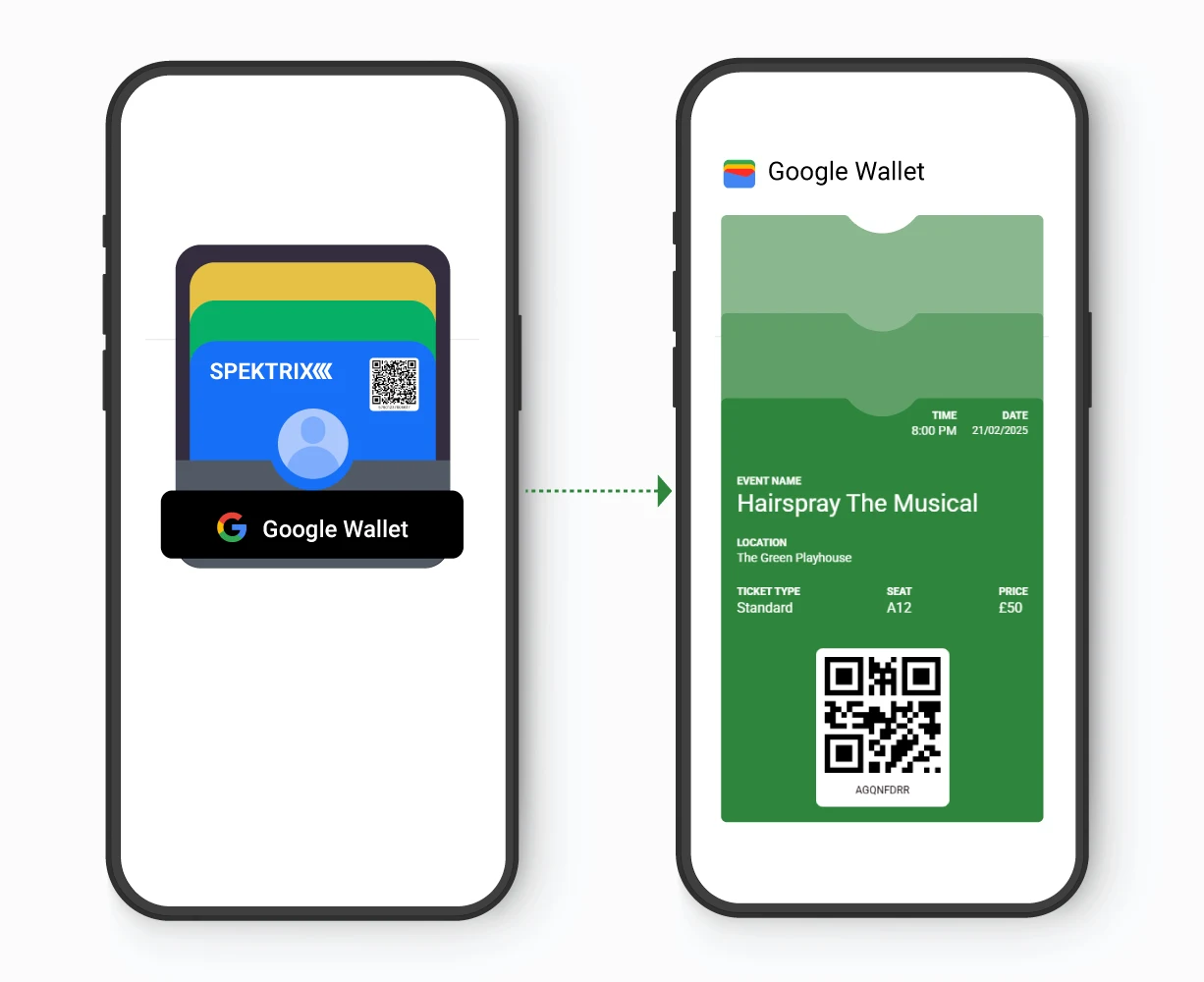 Spektrix: Seamless Ticketing with Apple & Google Wallet Integration