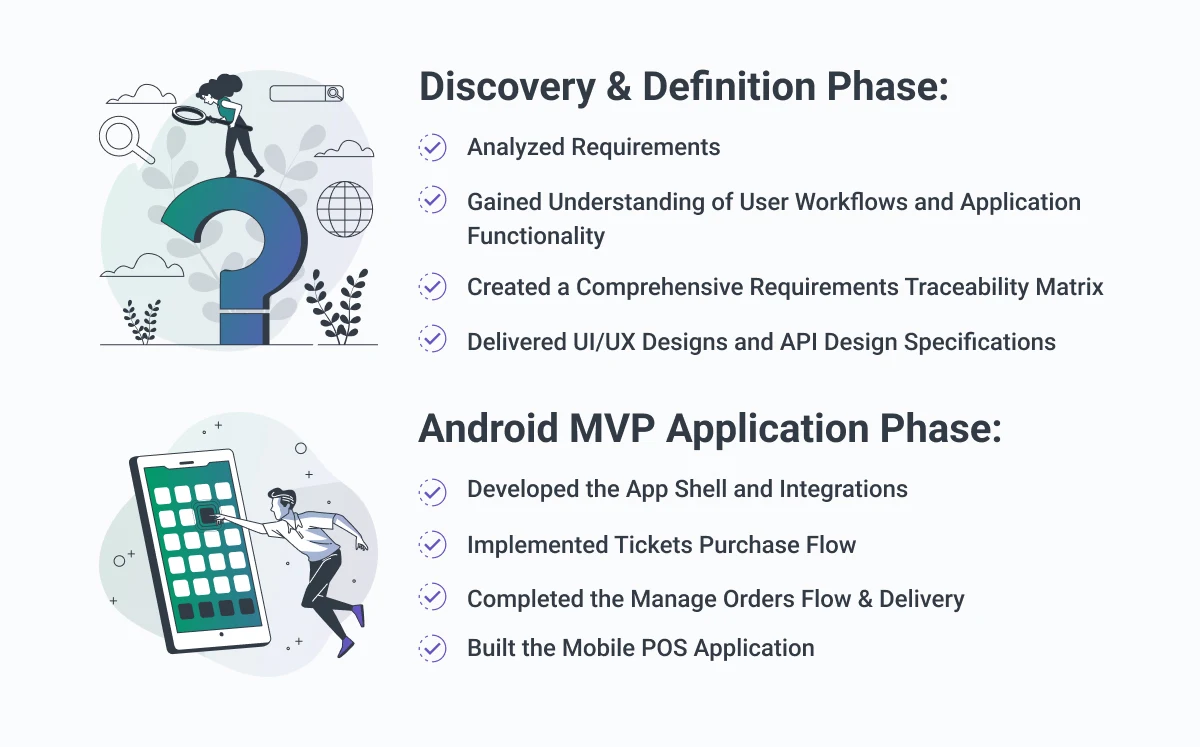 Case study illustration