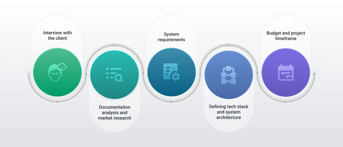 Why Work With Softjourn