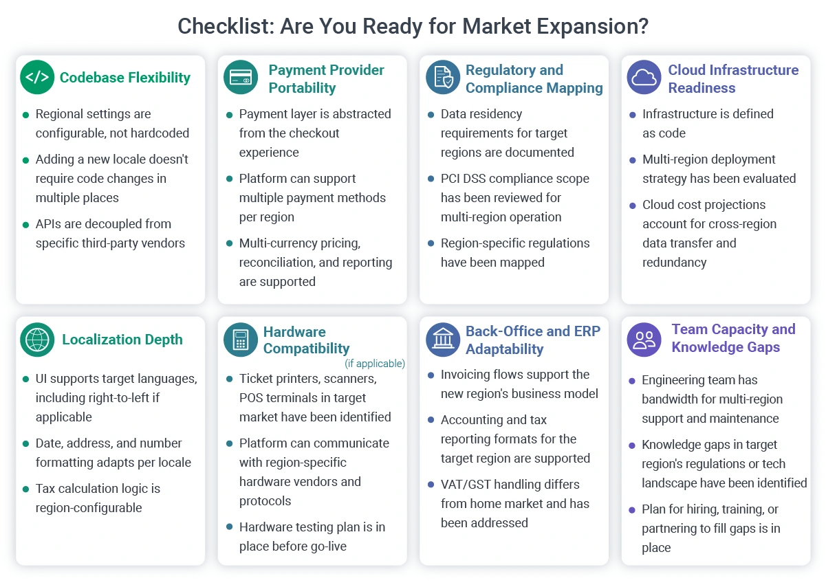 checklist are you ready for market expansion