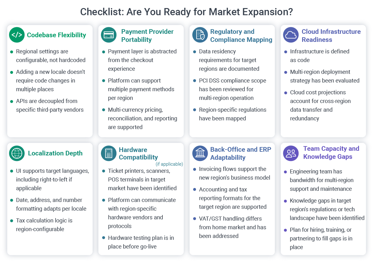checklist are you ready for market expansion