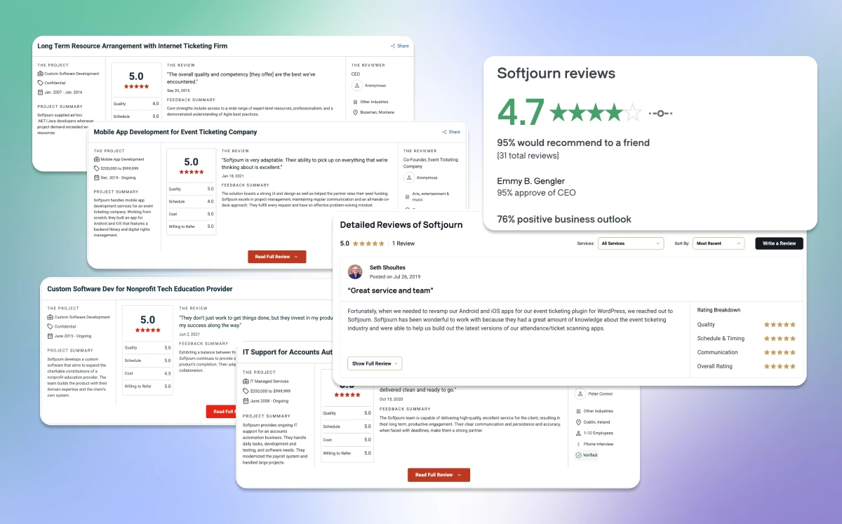 Softjourn client ratings on Clutch and other review platforms