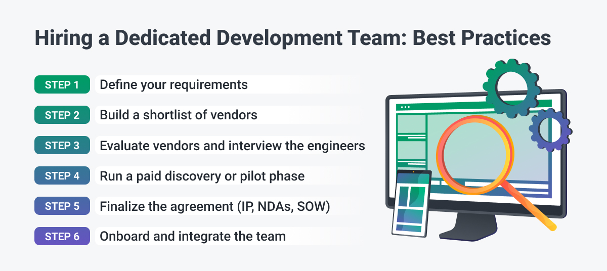 Best practices for hiring a dedicated development team