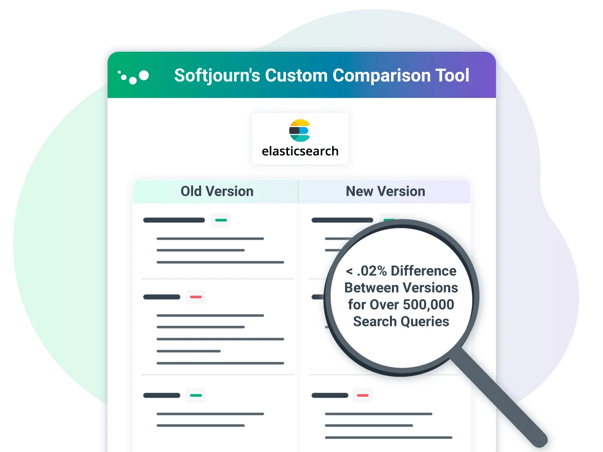 Softjourn’s Custom Comparison Tool Offers Seamless ES Upgrades