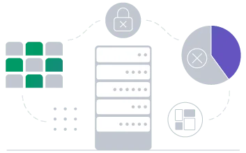 Integrating to a Service