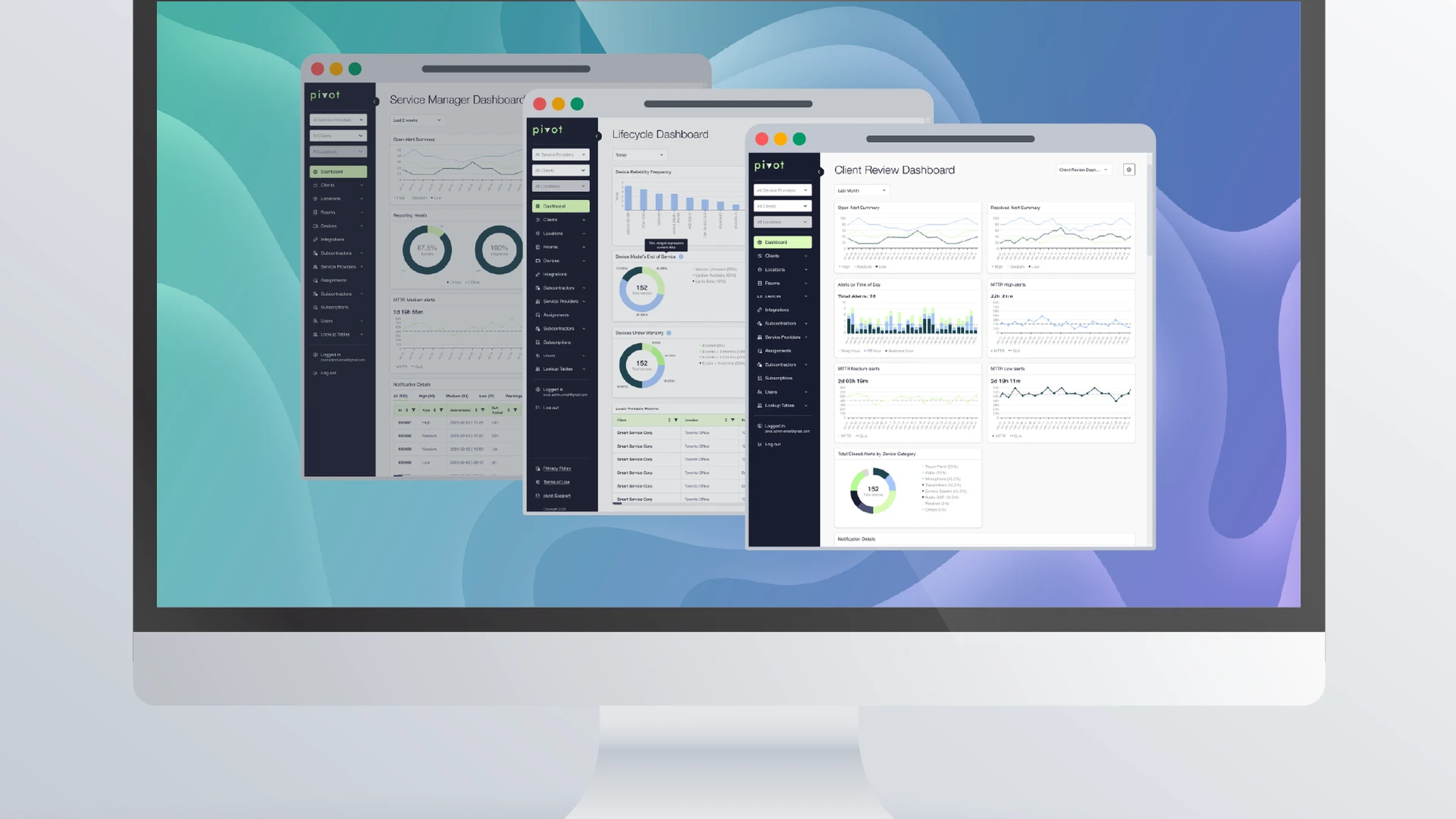 Pivot: Configurable Dashboards and Smarter Alerting