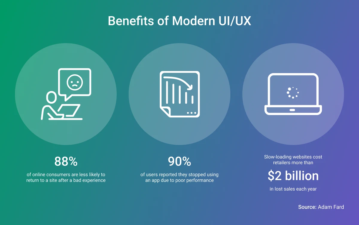 Case study illustration