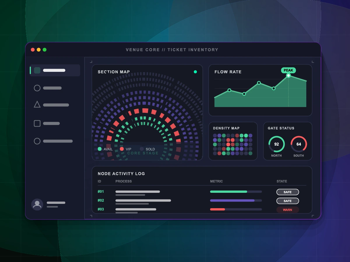 ticketing sales internal admin system