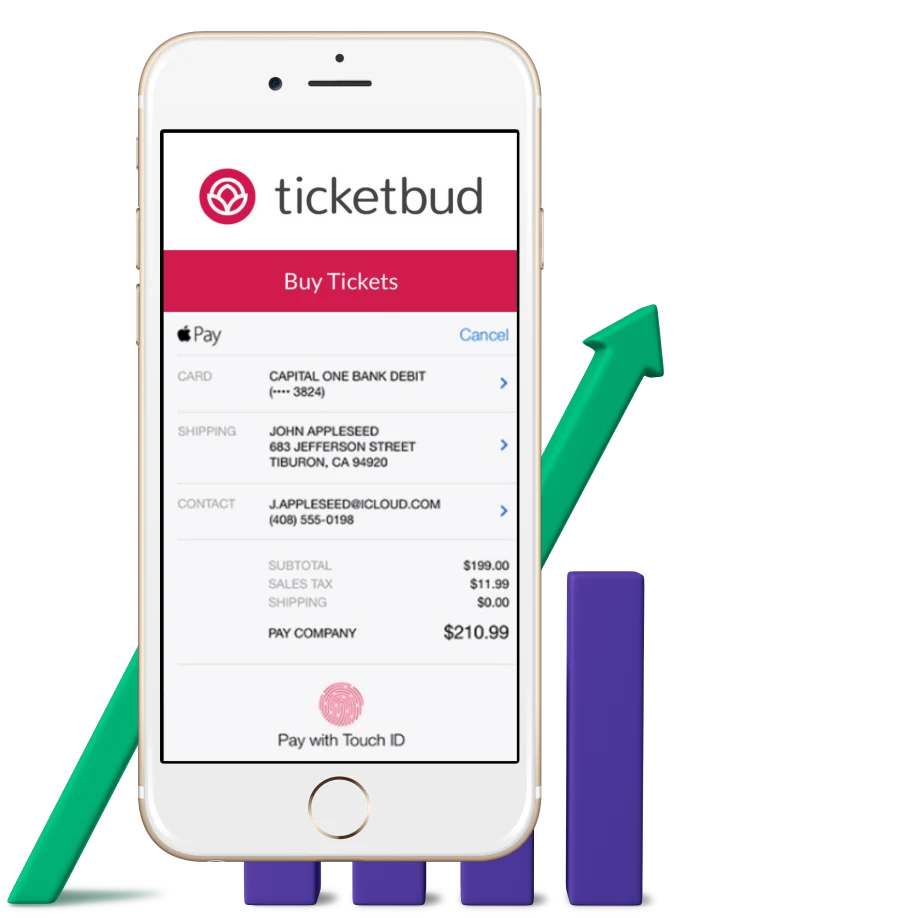 Ticketbud: Fixing Access Control Bottlenecks