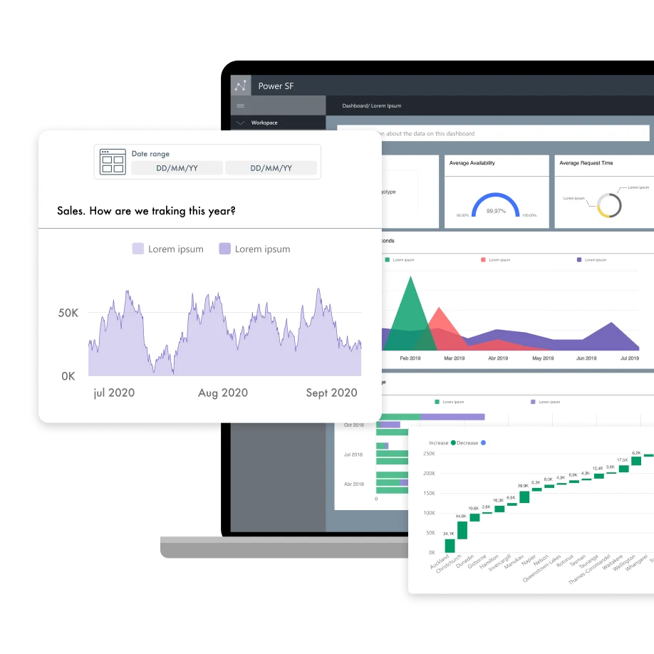 PEX: Leveraging Power BI for Scalable Data Insights and Automation