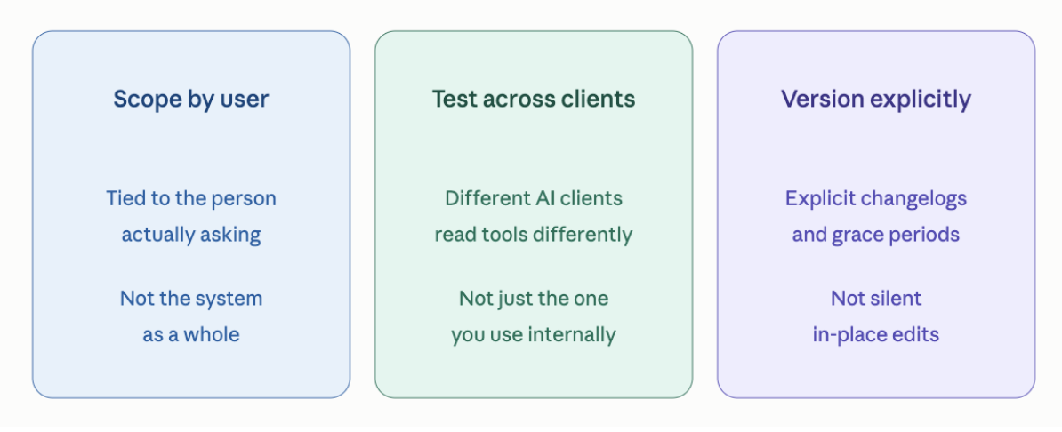 best practices for mcp development
