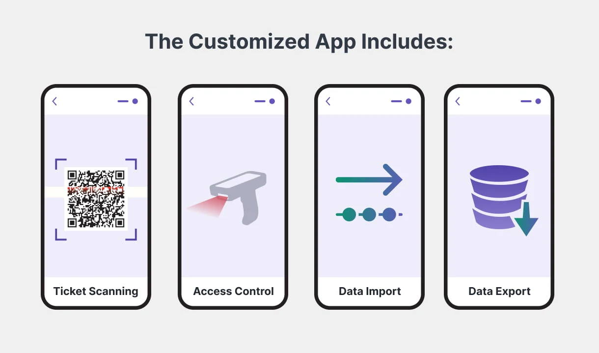 Case study illustration