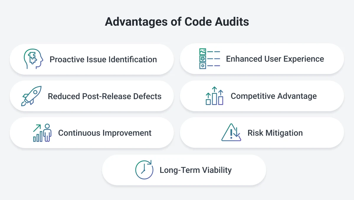 code audit advantages