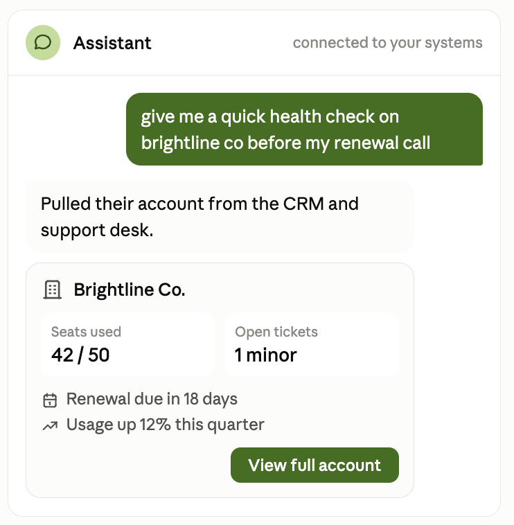 SaaS & B2B Ops