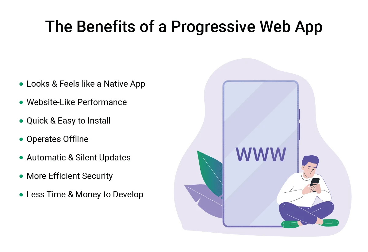 The Benefits